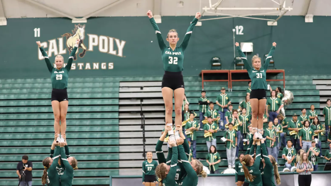 Cal Poly Stunt team